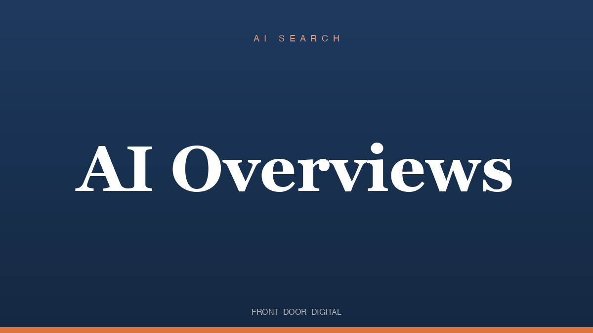 AI Overviews title card